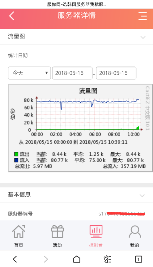 机房展示